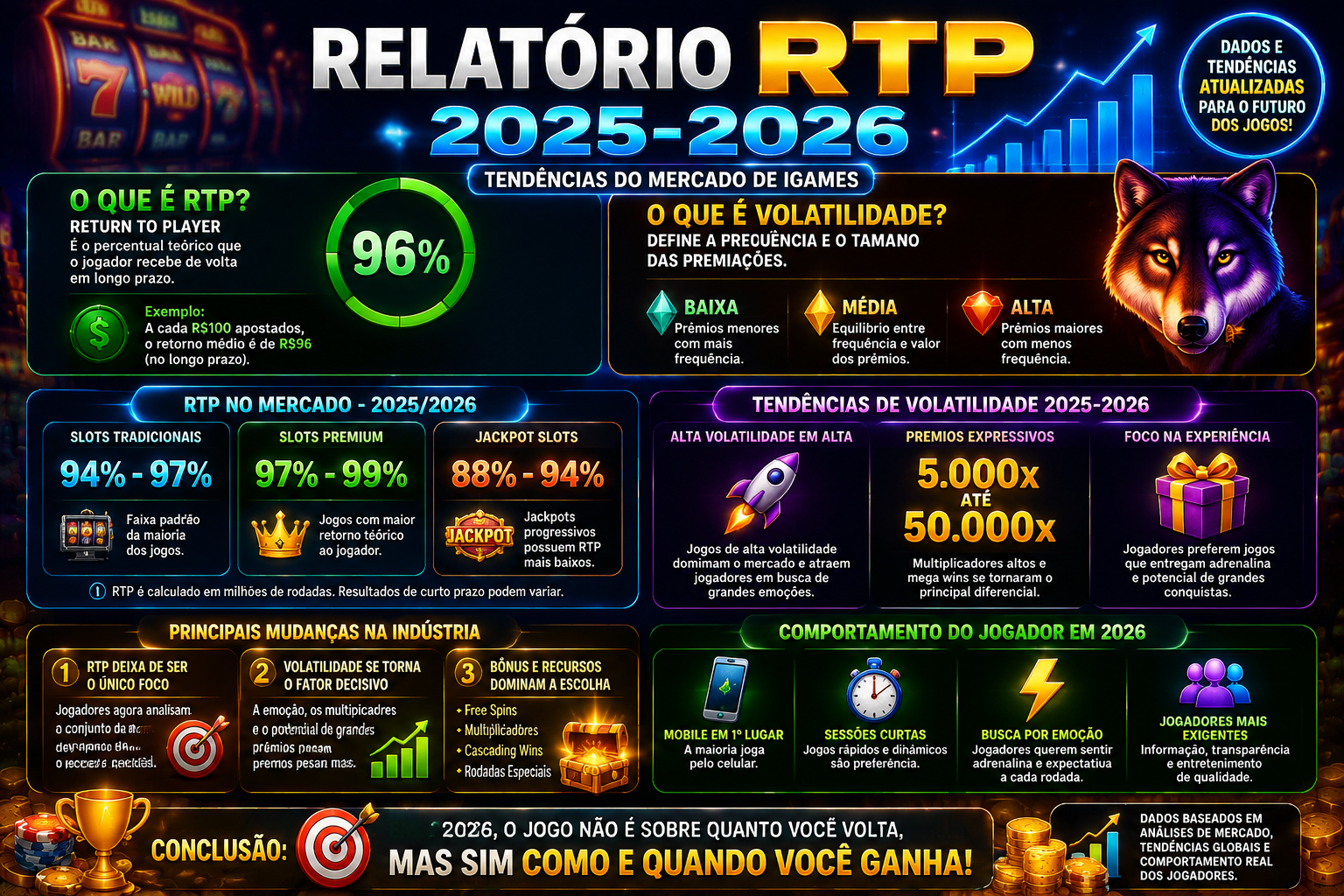 Relatório RTP 2025-2026