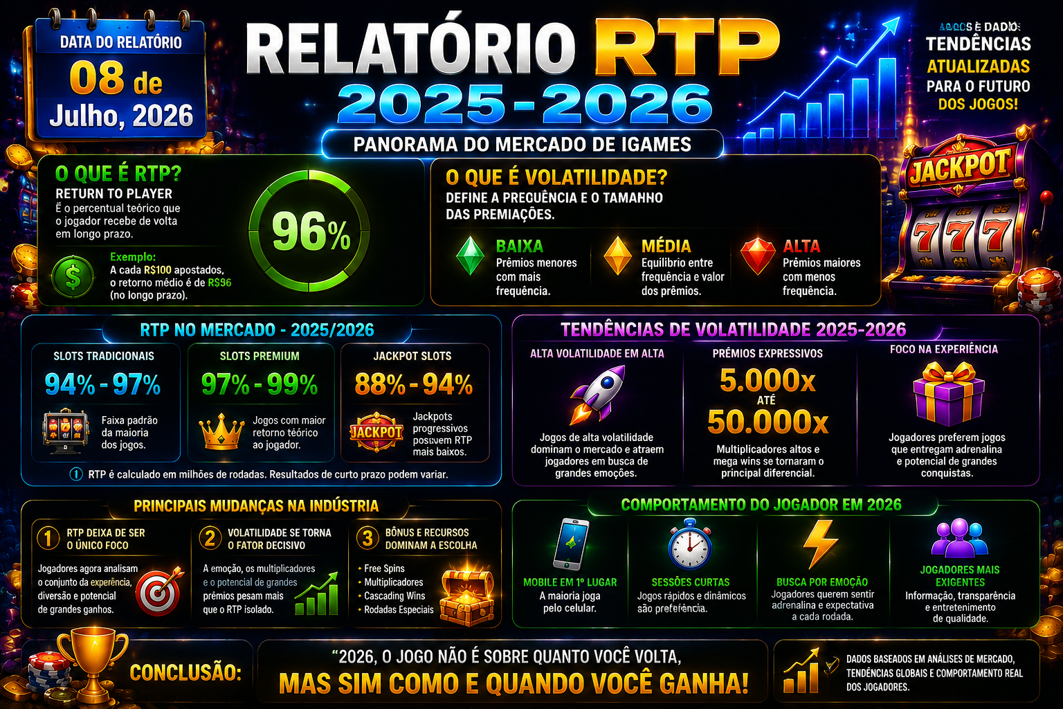 Índice de Volatilidade 2026