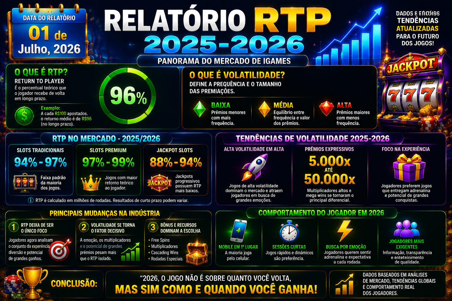 Tendências Q2 2026
