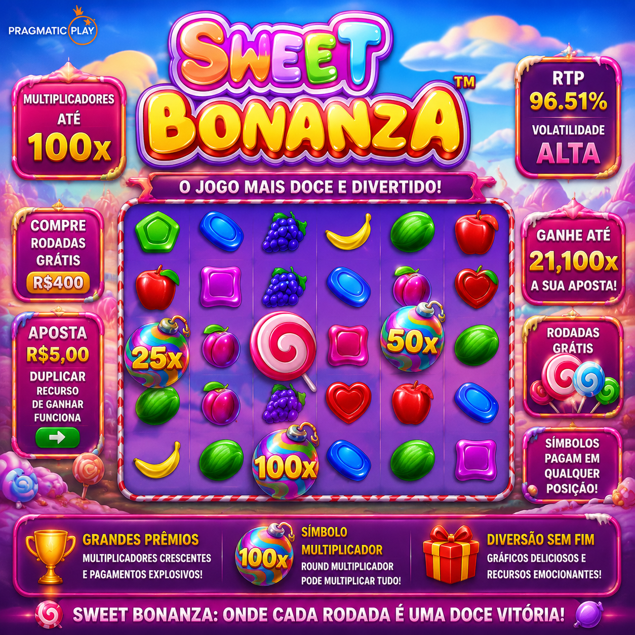 Sweet Bonanza