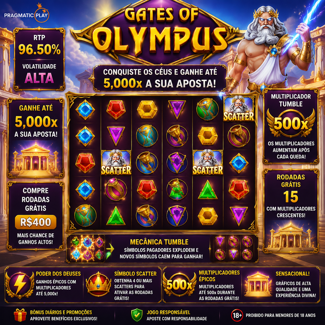 Gates of Olympus